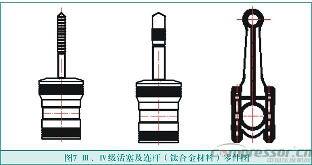 往復式活塞壓縮機輕量化設計