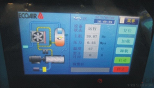 英威騰Goodrive300-01變頻器在永磁同步空壓機上的應用