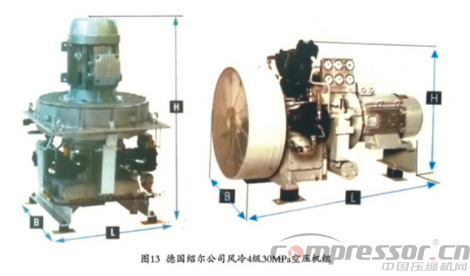 剖析角度式工藝用壓縮機十四例<三>