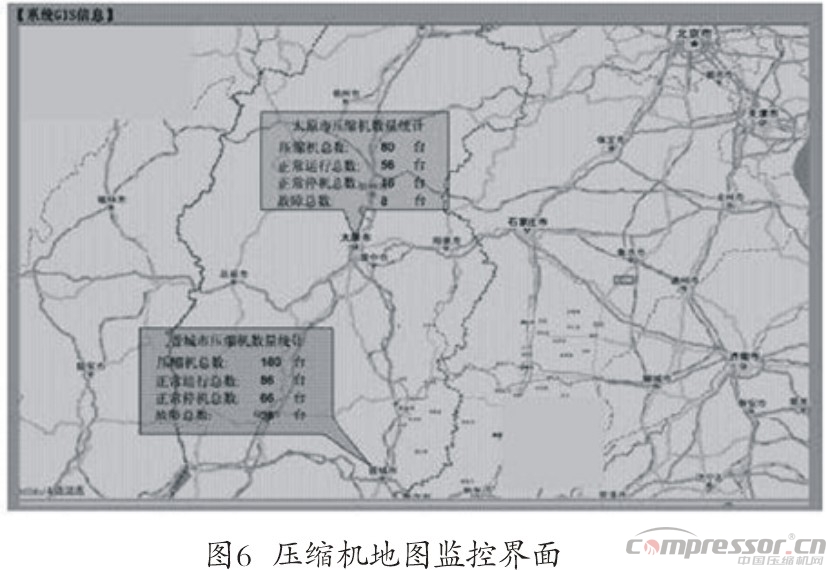 天然氣壓縮機物聯網遠程監控系統淺議