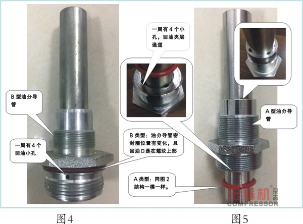 旋裝油分底座問題導致空壓機跑油案例分析