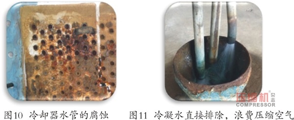 離心式壓縮機系統性節能多維度對比分析