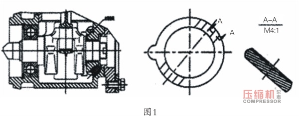 降低空壓機設計成本的途徑探討