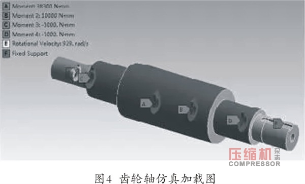 往復壓縮機主油泵斷軸原因分析及改進