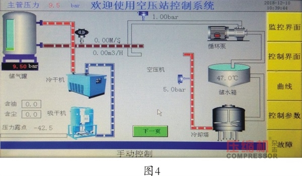空壓設(shè)備全局物聯(lián)網(wǎng)智能監(jiān)測系統(tǒng)探究