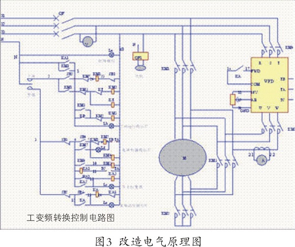 案例分析變頻器在空壓機上的改造應用