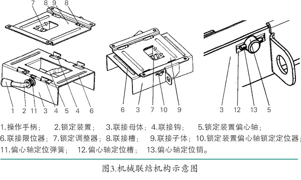 一種便攜分體式空氣壓縮機分析