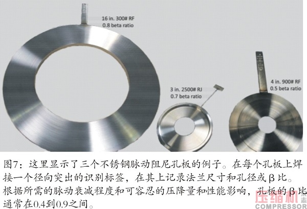 往復壓縮機脈動和振動分析控制研究