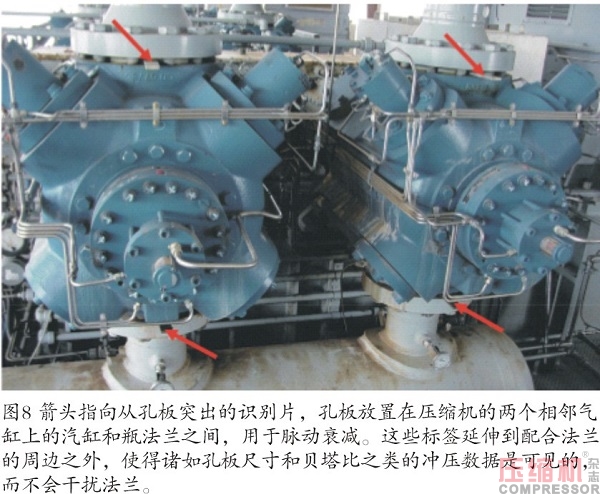 往復壓縮機脈動和振動分析控制研究