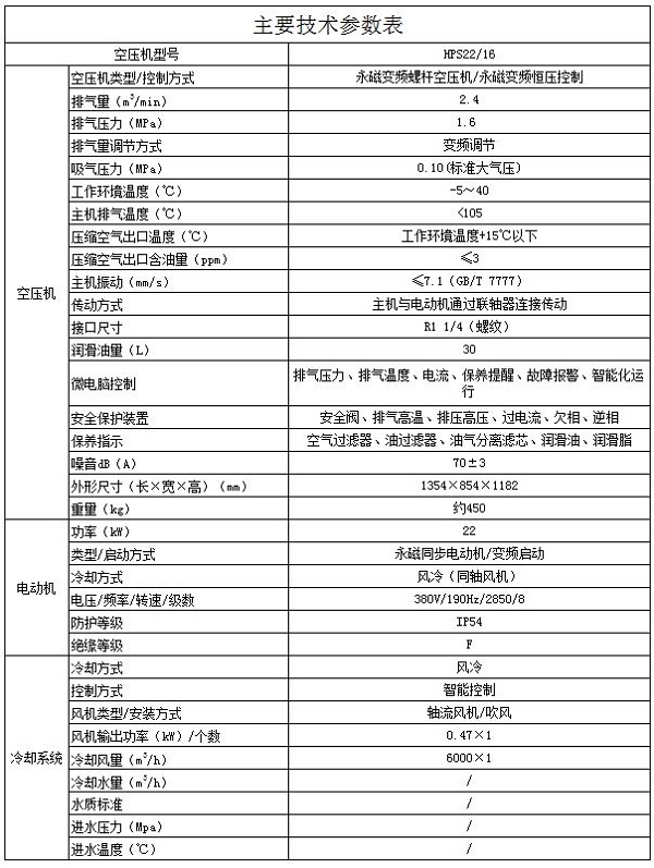 如何選擇激光切割機配套的空壓機？