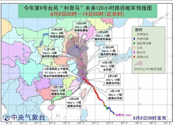 緊急！超強臺風"利奇馬"+大暴雨登陸，請做好空壓機防水防風