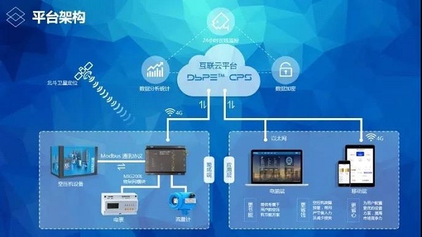 愛景科技：從傳統制造型企業邁向節能高科技服務型企業