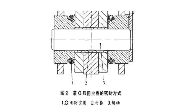 壓縮機設計的再好，你沒有裝配好也是白搭！