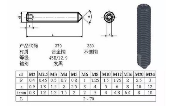 壓縮機設計的再好，你沒有裝配好也是白搭！