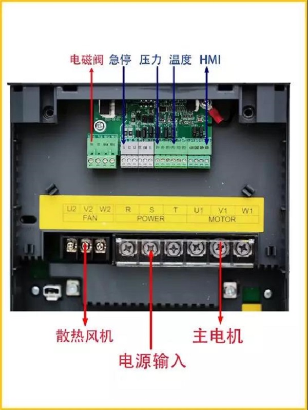 久等了！英威騰新一代空壓機一體機全球首發(fā)