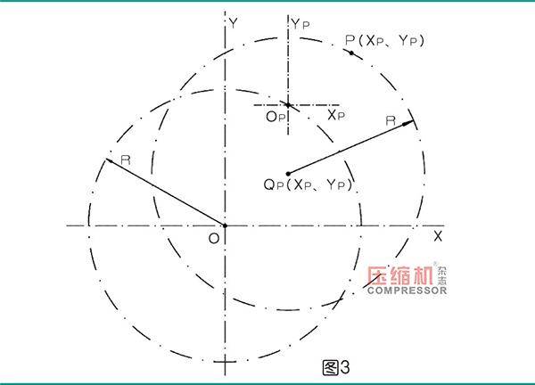 行星式流體能量轉換結構的軌道式同步機構