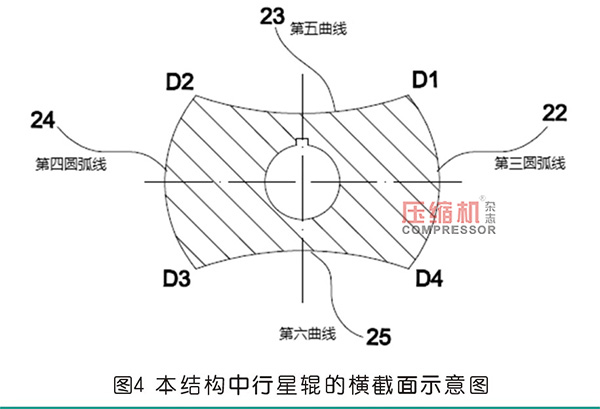 行星式流體能量轉換結構分析