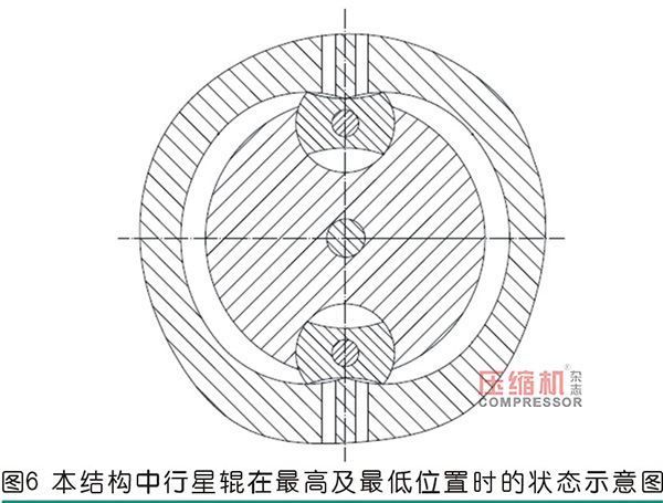 行星式流體能量轉換結構分析