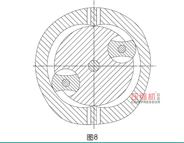 行星式流體能量轉換結構分析