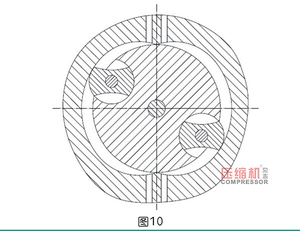 行星式流體能量轉換結構分析