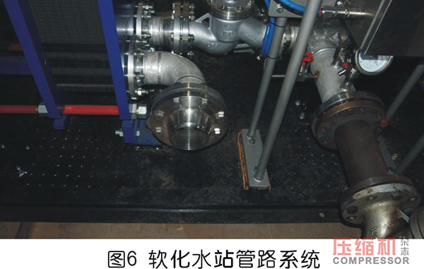 壓縮機等動設(shè)備輔機控制重要性解析