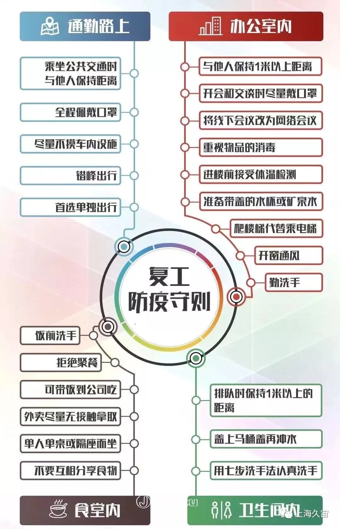 久宙復工，工廠開始發(fā)貨、物流逐步恢復！