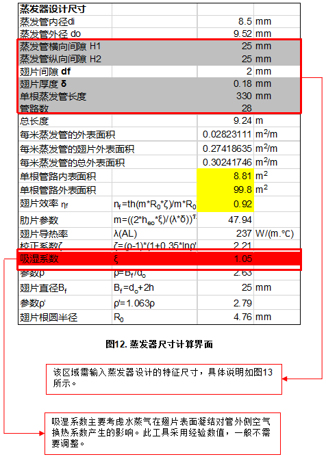 知識分享：思科普壓縮機換熱器尺寸模擬計算