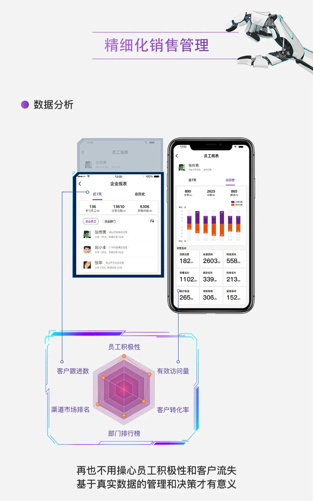 產未動，銷先行：葆德科技化疫情危機為機遇案例解析