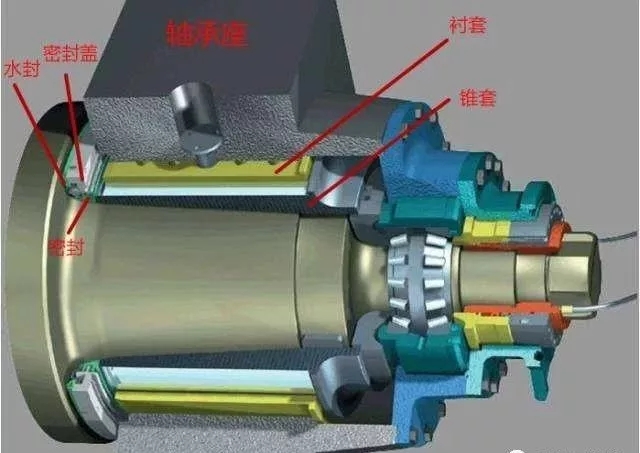 這些簡單的機械知識，你還記得多少？