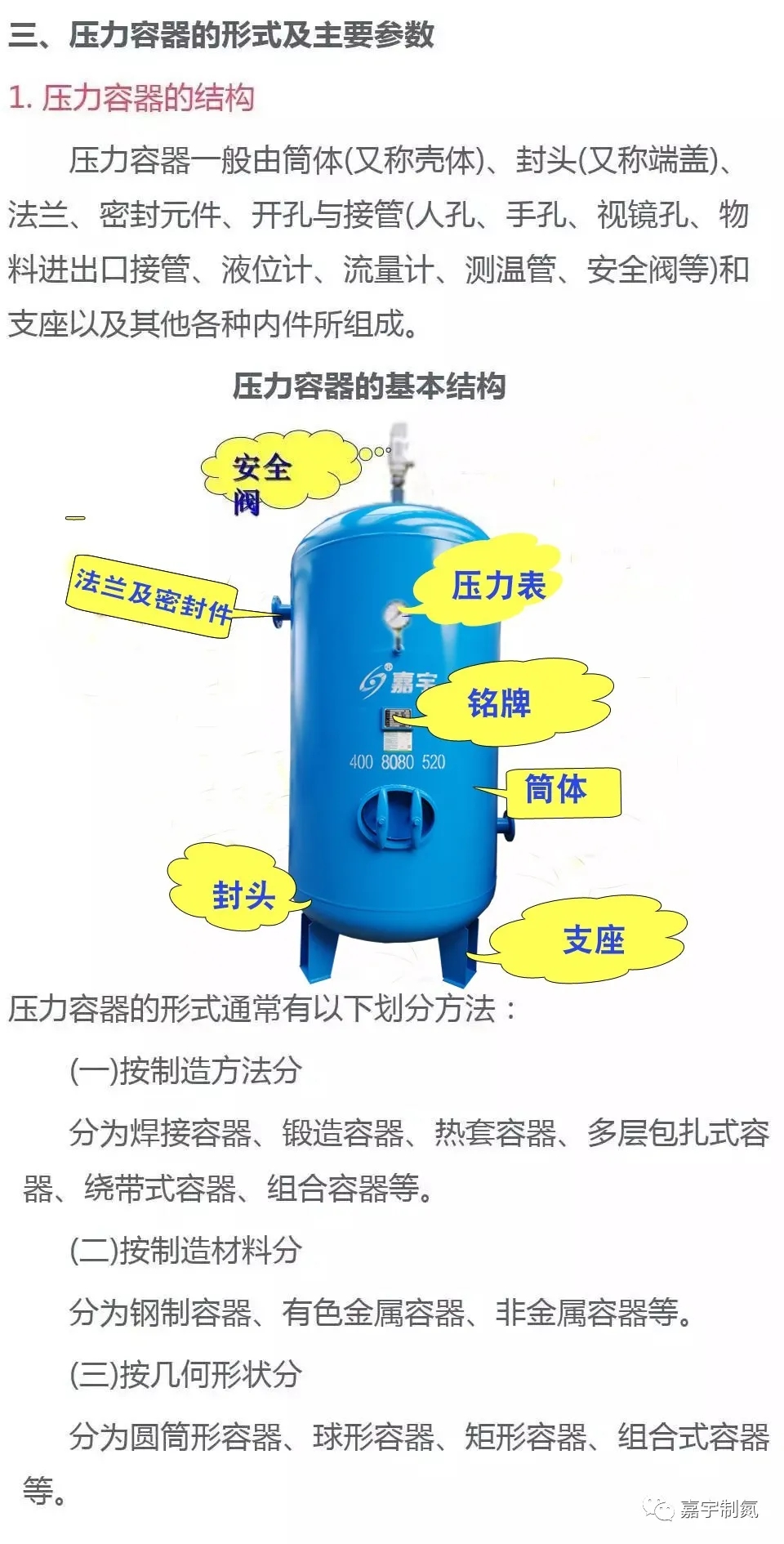 漲知識：最全壓力容器知識