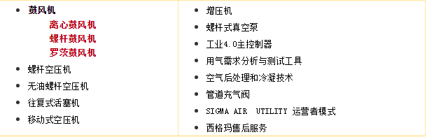 德國凱撒空壓機收購離心風機制造商PillAerator GmbH