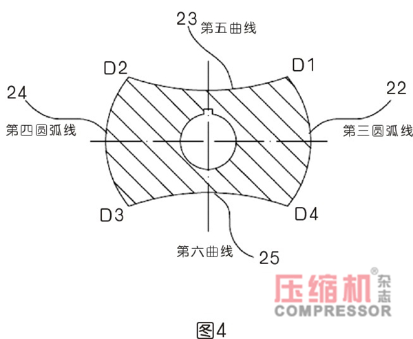 行星式流體能量轉(zhuǎn)換結(jié)構(gòu)密封難點分析<一>