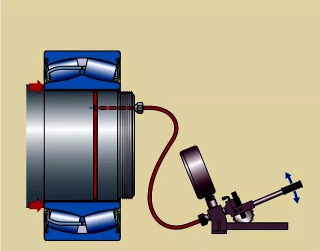 軸承拆卸的正確方法有哪些？千萬別再用榔頭砸了！
