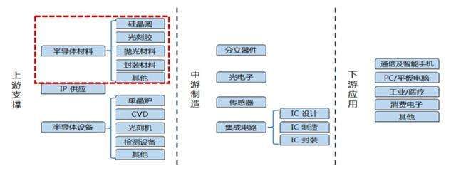 新冠疫情對全球制造業的影響已顯現，你的企業中招了嗎？