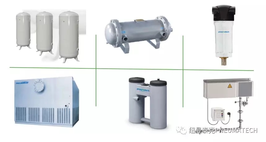 紐曼泰克百余種壓縮空氣干燥和凈化設備產品挑選指南