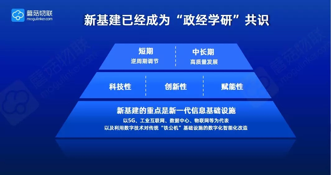 “后疫情時代，制造業如何智能化轉型-空壓站整站節能”專題會議成功舉辦