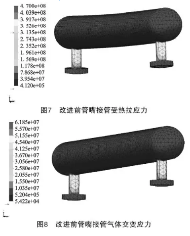 儲氣庫大功率往復壓縮機組成撬API 618優化設計