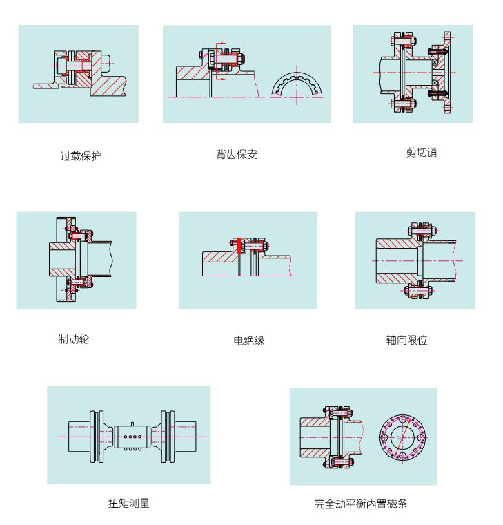 膜片聯(lián)軸器基礎(chǔ)知識(shí)，對(duì)空壓機(jī)受用無(wú)窮，快來(lái)學(xué)習(xí)！