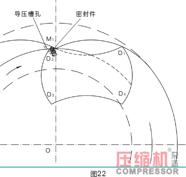 行星式流體能量轉換結構密封難點分析<二>