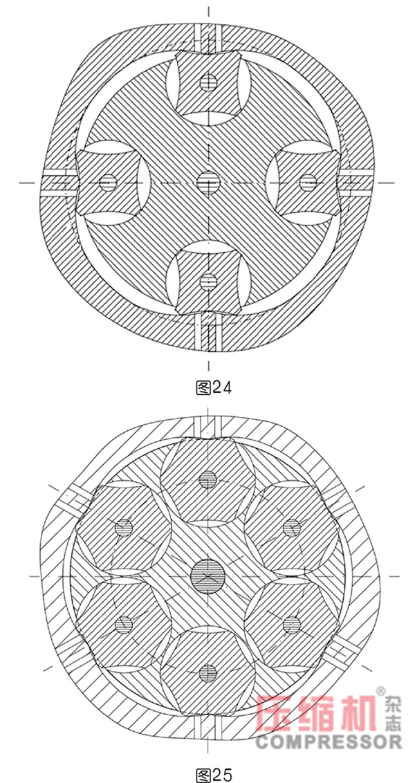 行星式流體能量轉換結構密封難點分析<二>