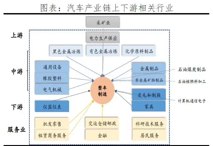 為避免疫情影響下國際市場裁員停產風潮，我國部署40萬億資金為鑄造業加油