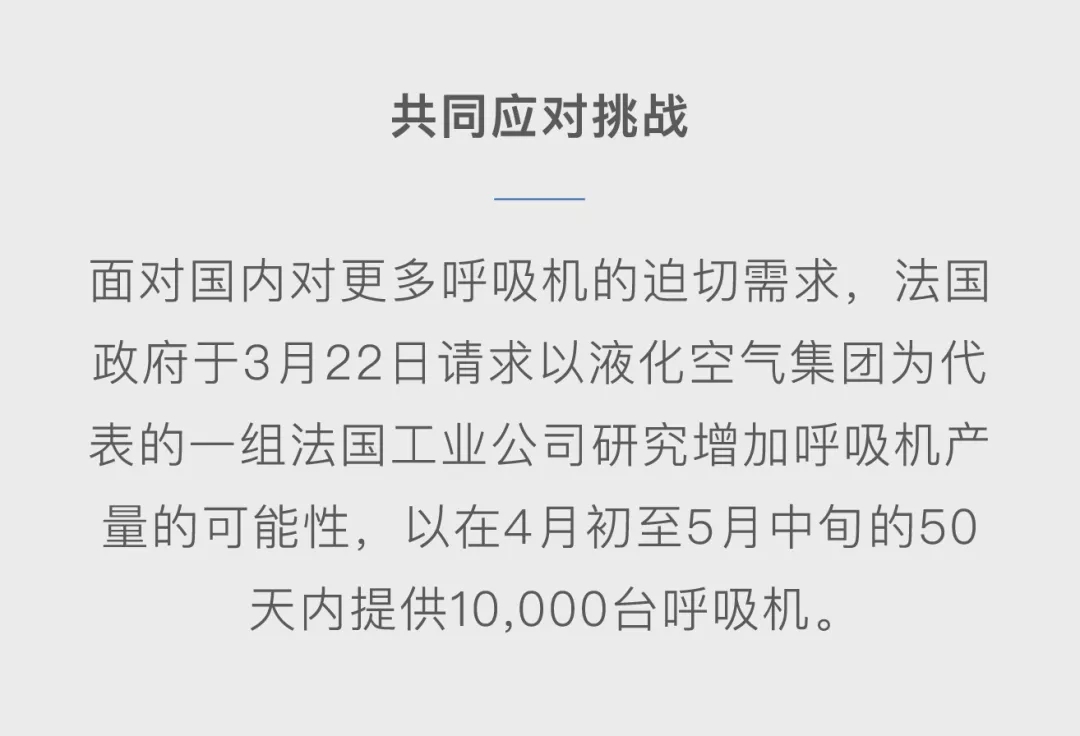 法國政府要求生產10000臺液化空氣醫療系統呼吸機，液化空氣集團、PSA集團、施耐德電氣、法雷奧共迎挑戰！