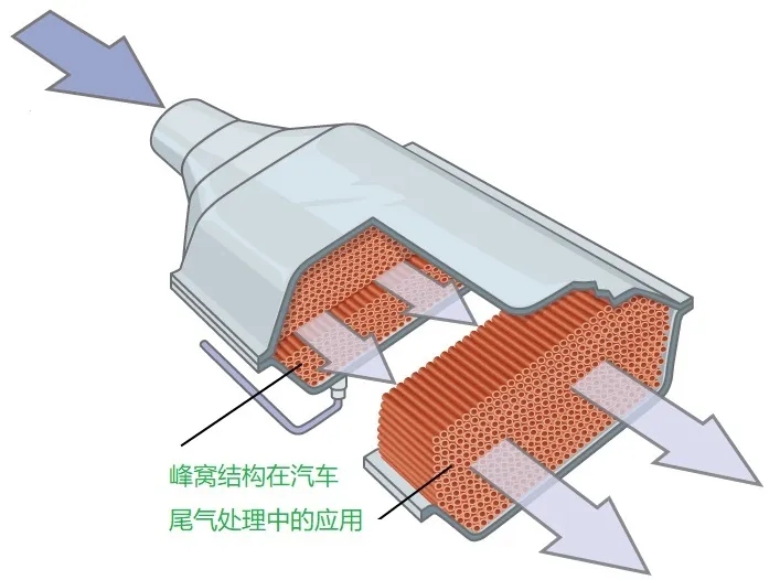 GPS氣凈法干燥機新品云發(fā)布：硬核解鎖，顛覆傳統(tǒng)的極致凈化藝術(shù)