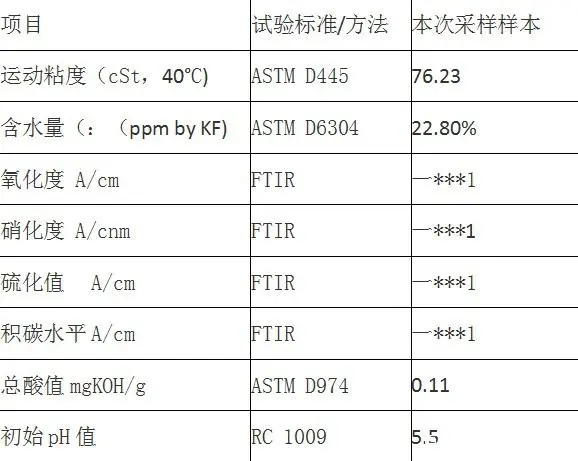 空壓機殺手——不被注意的冷凝水