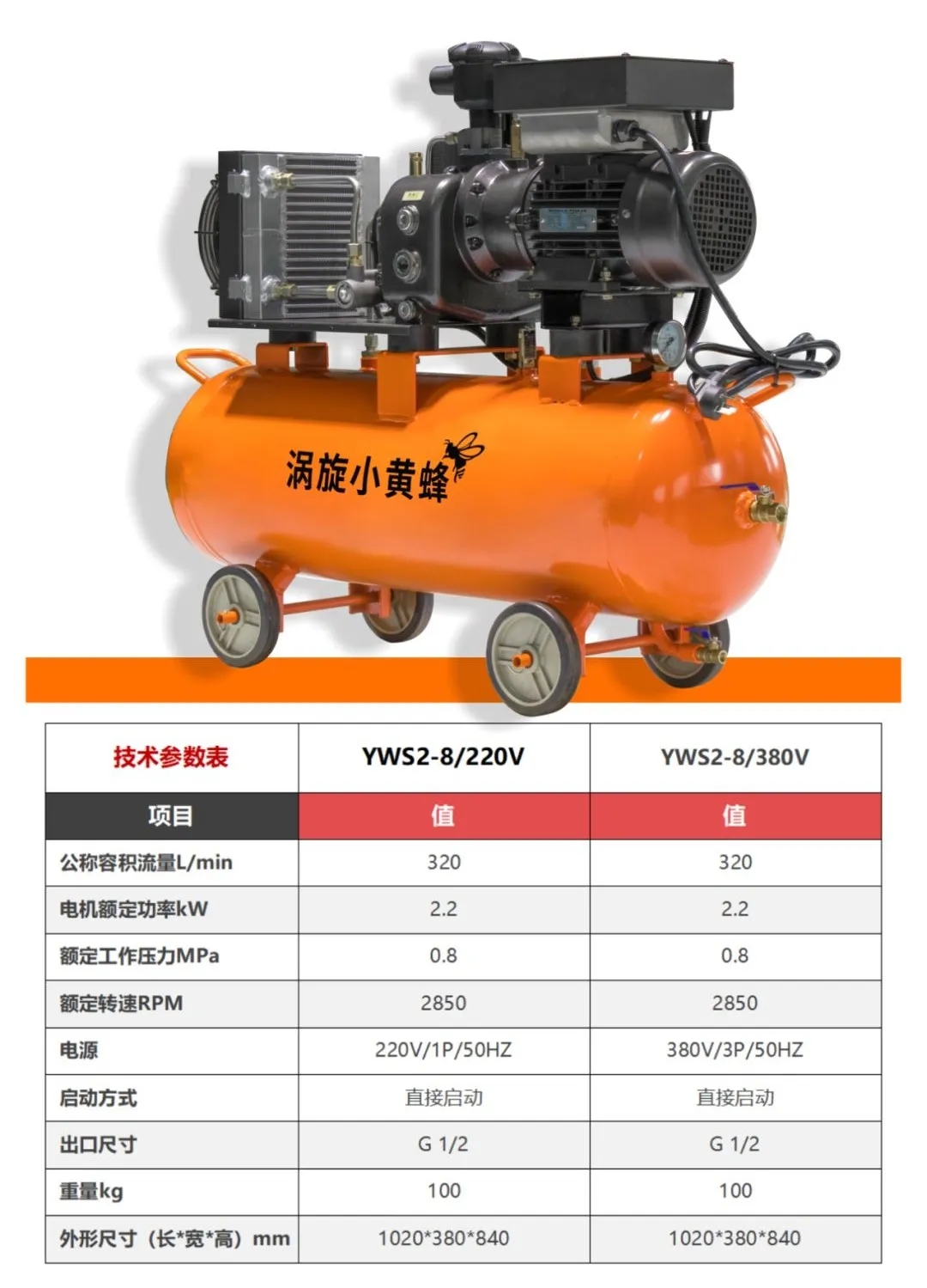 優秀產品推介：鮑斯怡諾系列移動式渦旋一體壓縮機