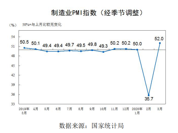 面對疫情沖擊，空壓機代理商的機遇與挑戰