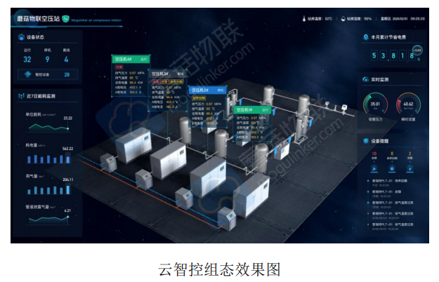 面對疫情沖擊，空壓機代理商的機遇與挑戰