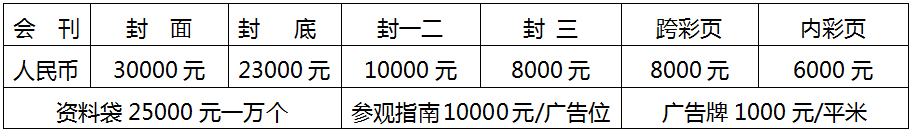 2020第五屆氫能與燃料電池及加氫站設備展覽會邀請函