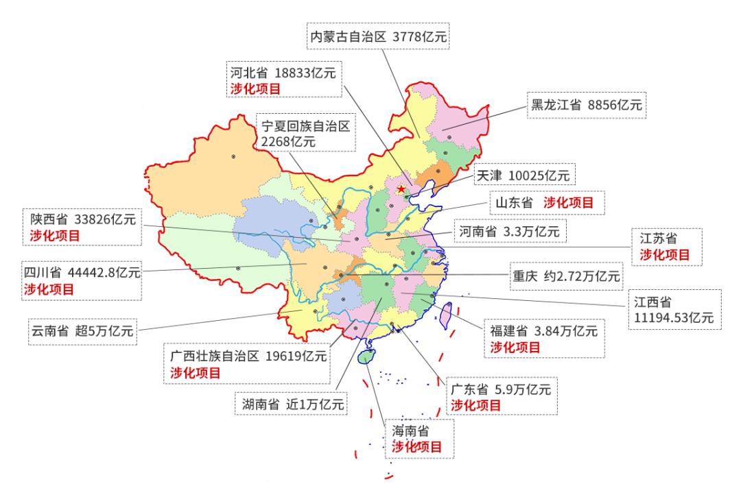 壓縮機行業(yè)快訊：總投資37萬億！25省重點建設項目出爐，涉及哪些化工項目？