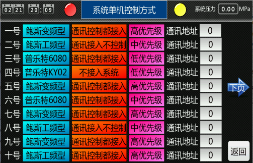 鮑斯推出空壓機(jī)物聯(lián)控制系統(tǒng)，進(jìn)入多機(jī)互聯(lián)的時(shí)代